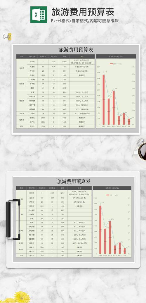 杭州商务陪游_杭州商务伴游什么价格_杭州伴游价格表