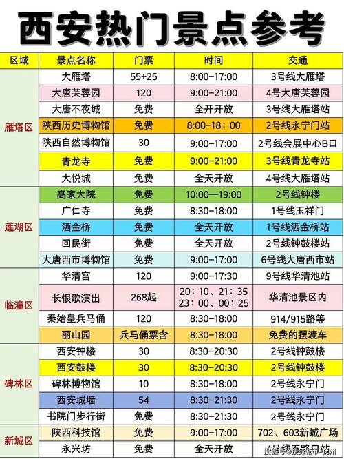 西安私人陪游女价格表_西安伴游网是真的吗_西安私人伴游什么价格