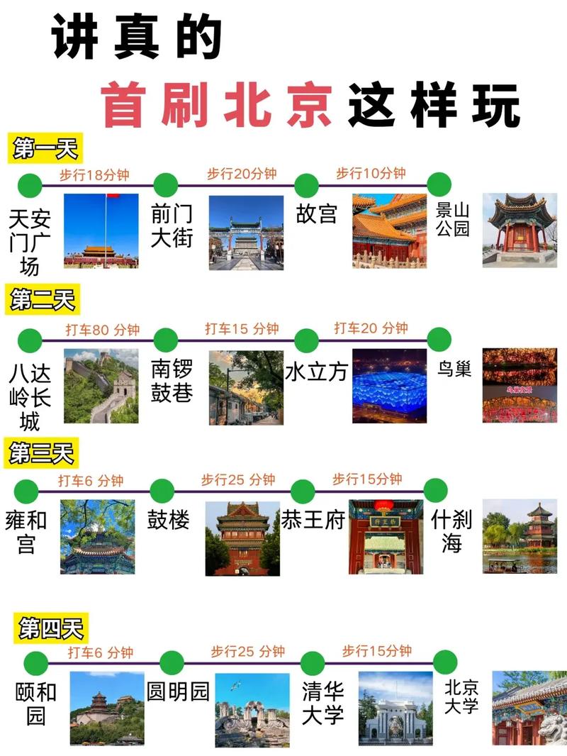 私人体验北京伴游多少钱_北京私人伴游体验_北京伴游招聘日结