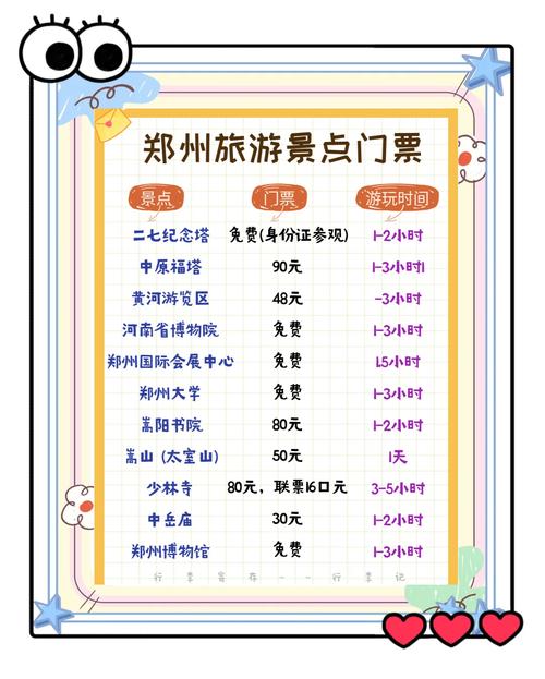 郑州私人导游服务种类繁多，体验评价为何不一？