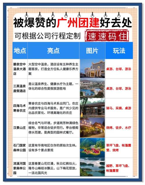 广州商务旅游_广州高端商务伴游_广州商务伴游指南